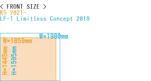 #K5 2021- + LF-1 Limitless Concept 2018